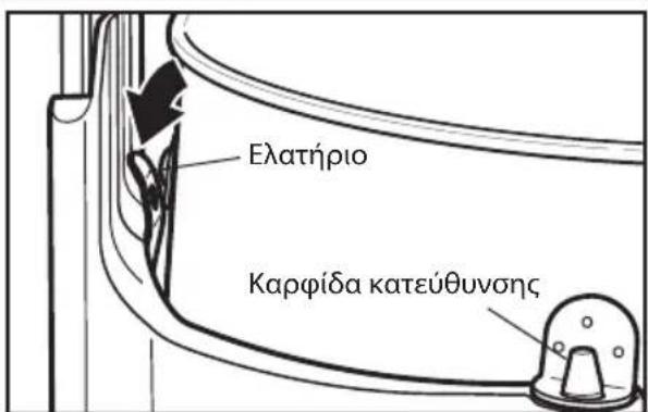 KITCHENAID 5KSM6521XECA - Anóppiŋ tou npoióvtoC - 4