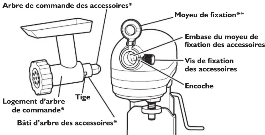 KITCHENAID 5KSM6521XECA - ACCESSIONS - 1