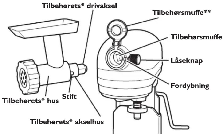 KITCHENAID 5KSM6521XECA - TILBEHØR - 1