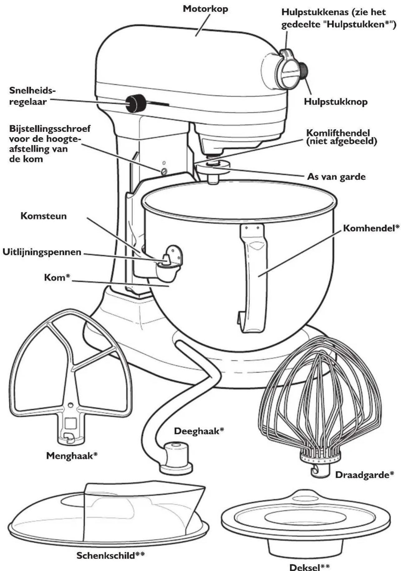 KITCHENAID 5KSM6521XECA - Dumping van het product - 1