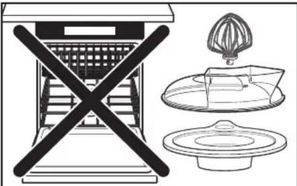 KITCHENAID 5KSM6521XECA - GEVAAR VOOR ELEKTRISCHE SCHOKKEN - 3