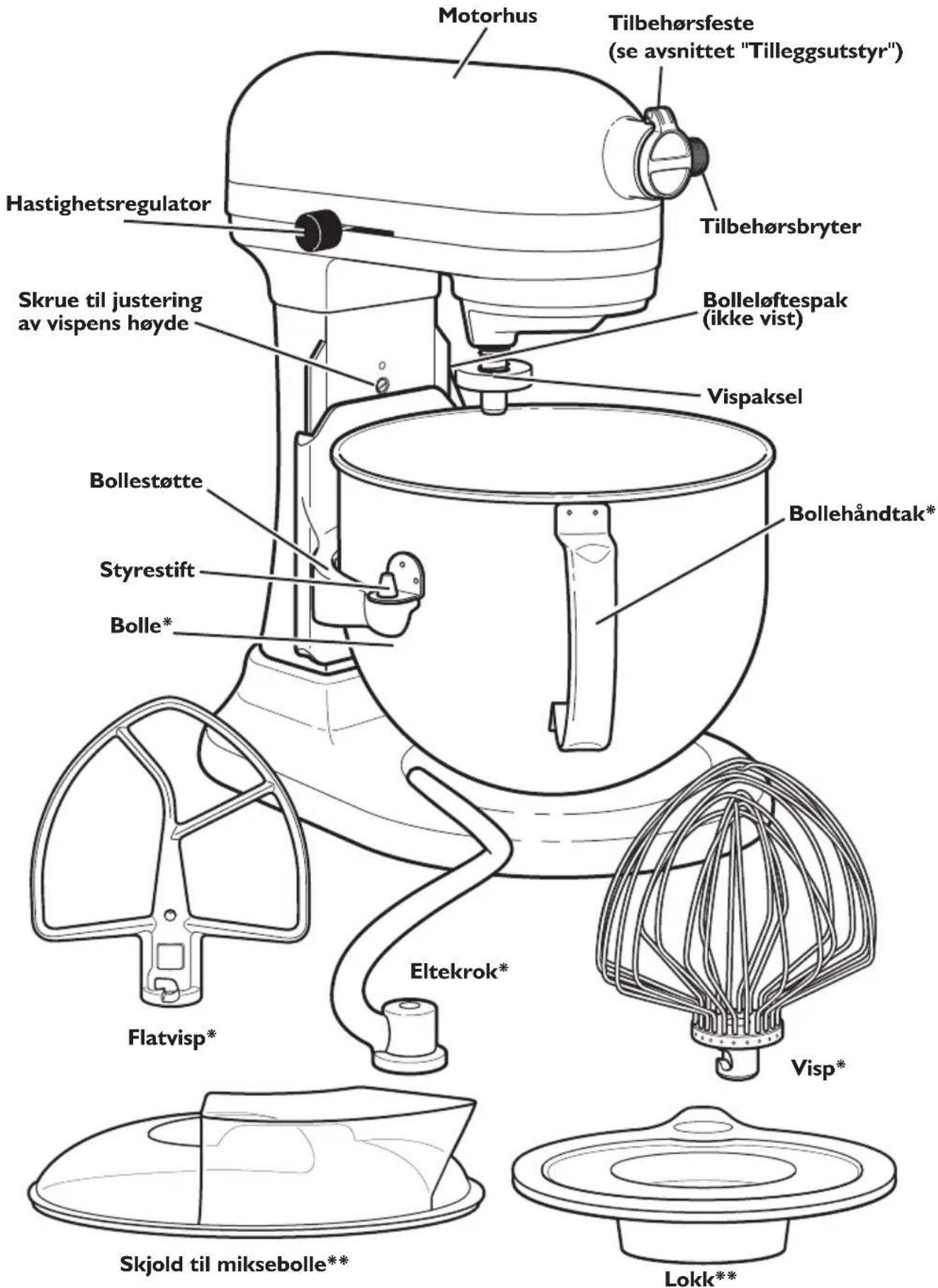 KITCHENAID 5KSM6521XECA - Kassering av innpakningsmaterial - 1