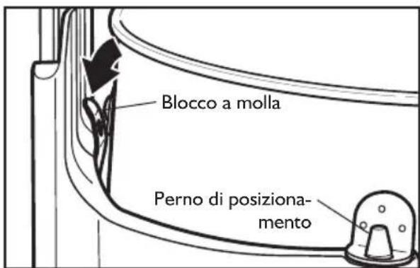 KITCHENAID 5KSM6521XECA - Montaggio della ciotola e delle fruste - 3