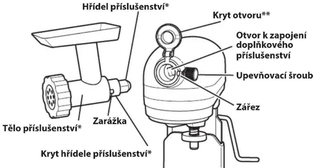 KITCHENAID 5KSM6521XECA - DOPLNKOVÉ PRÍSLUŠENSTVI - 1