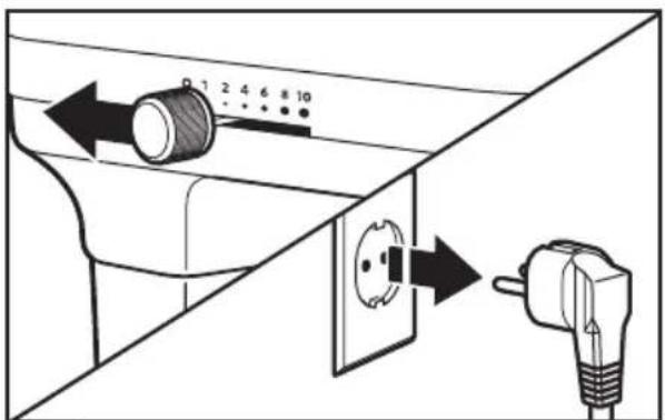 KITCHENAID 5KSM6521XECA - Entfernen von Schüssel und Ruhrbesen - 1