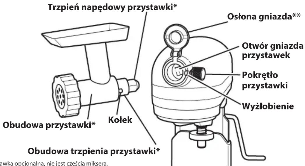 KITCHENAID 5KSM6521XECA - PRZYSTAWKI - 1