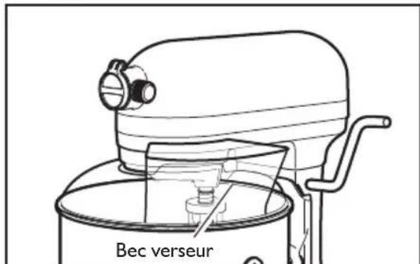 KITCHENAID 5KSM6521XECA - ASSEMBLAGE DU ROBOT SUR SOCLE - 5