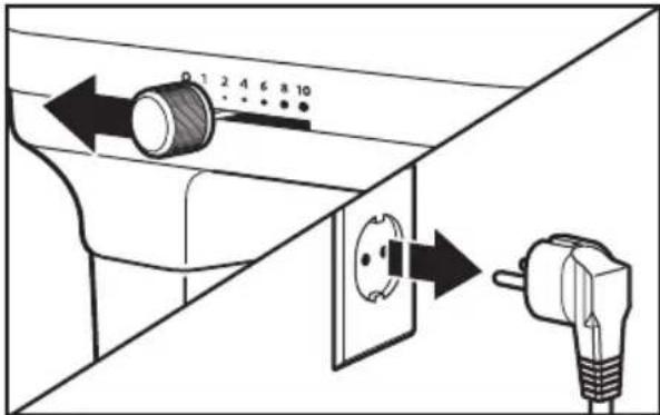 KITCHENAID 5KSM6521XECA - Ta bort skålen och visparna - 1