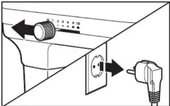 KITCHENAID 5KSM6521XECA - Demontáž nádoby a šlehačú - 1