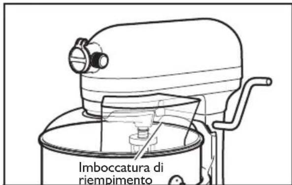KITCHENAID 5KSM6521XECA - Montaggio della ciotola e delle fruste - 5