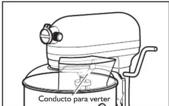 KITCHENAID 5KSM6521XECA - como desechar el producto - 6