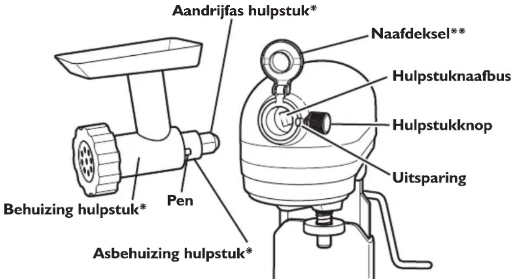 KITCHENAID 5KSM6521XECA - HULPSTUKKEN - 1
