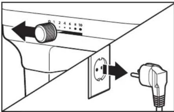 KITCHENAID 5KSM6521XECA - Adjusting beater to bowl clearance - 1