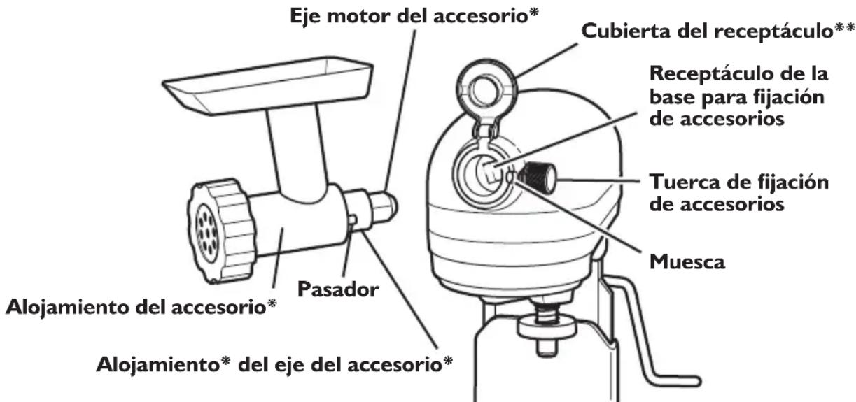 KITCHENAID 5KSM6521XECA - ACCESORIOS - 1