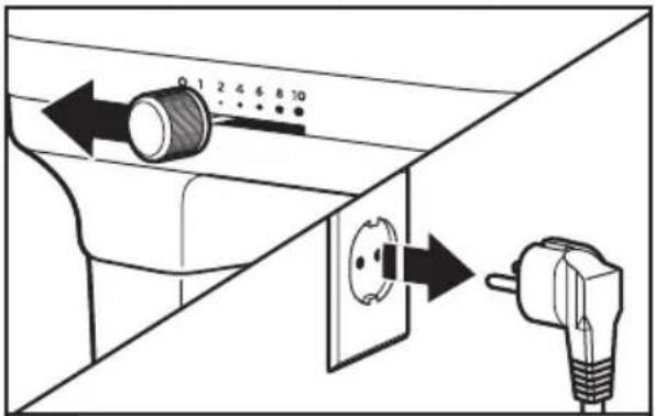 KITCHENAID 5KSM6521XECA - Montaggio della ciotola e delle fruste - 1