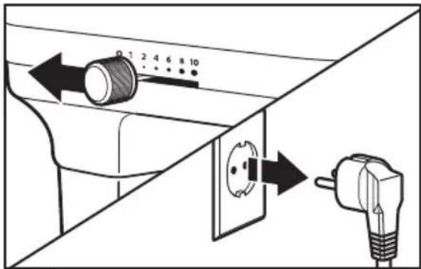 KITCHENAID 5KSM6521XECA - Anbringen von Schüssel und Ruhrbesen - 1