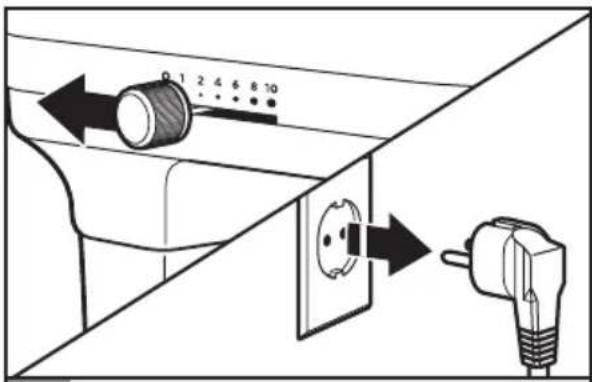 KITCHENAID 5KSM6521XECA - Dumping van het product - 2