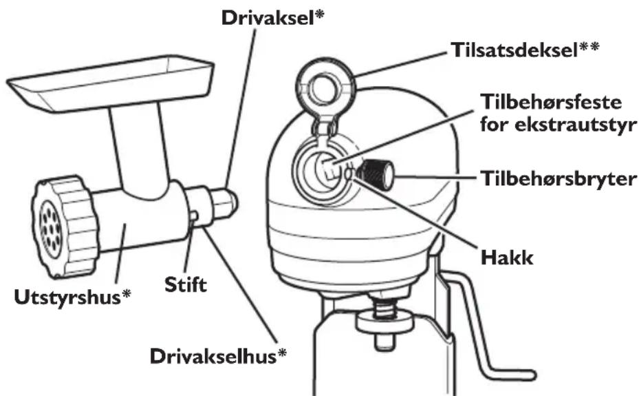 KITCHENAID 5KSM6521XECA - TILLEGGSUTSTYR - 1