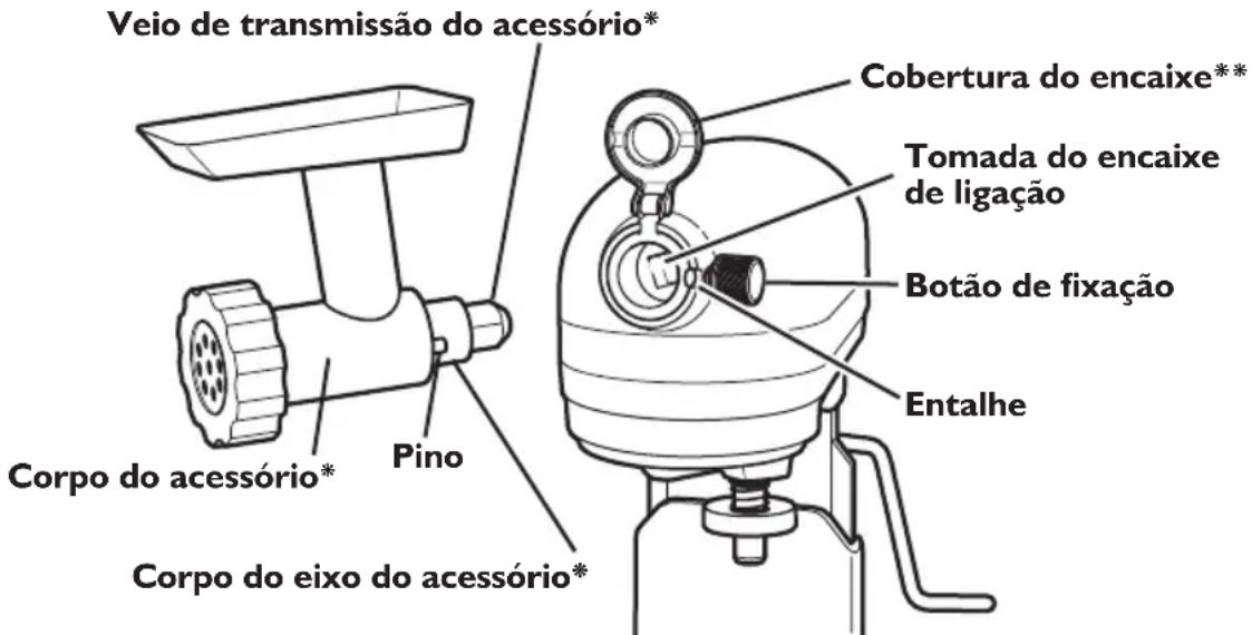 KITCHENAID 5KSM6521XECA - ACESSORIOS - 1