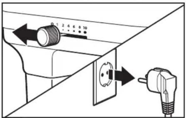 KITCHENAID 5KSM6521XECA - Anóppiŋ tou npoióvtoC - 2