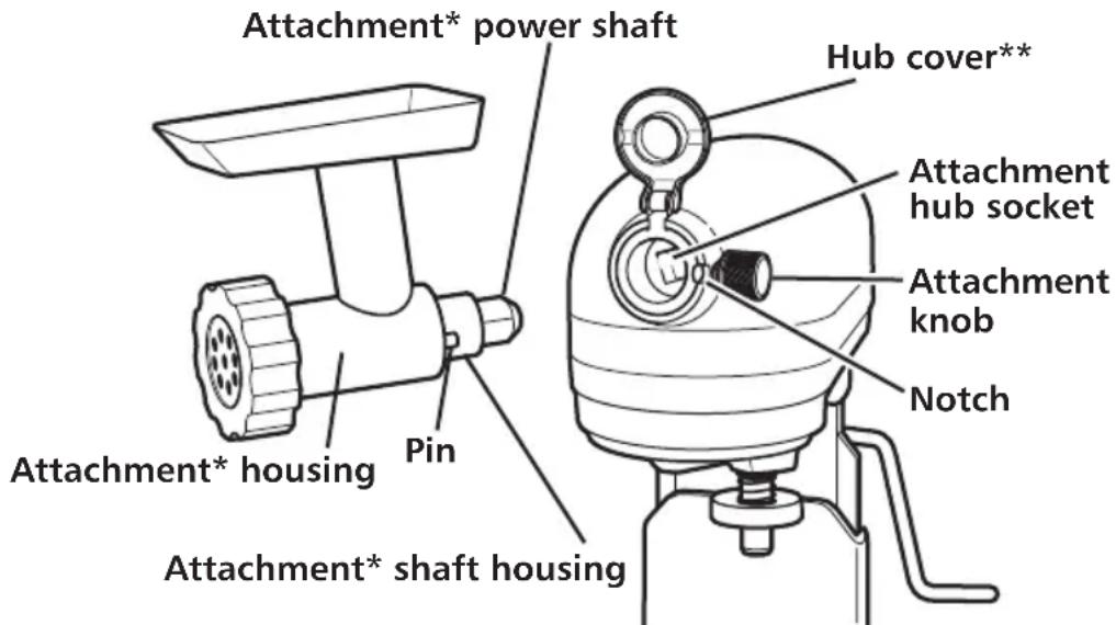 KITCHENAID 5KSM6521XECA - ATTACHMENTS - 1