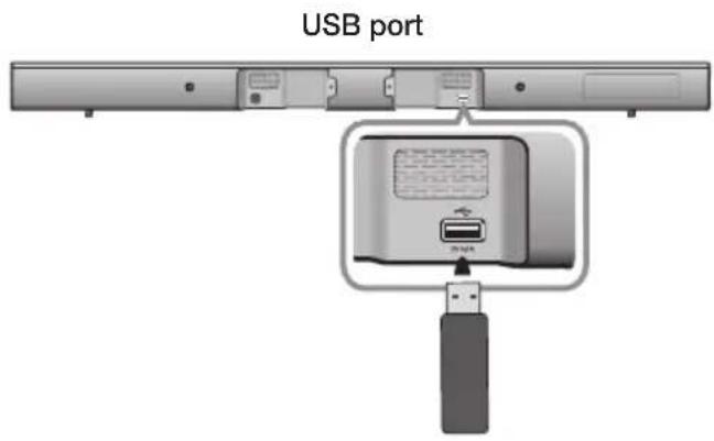 SAMSUNG HWJ470 - USB - 1