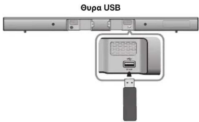 SAMSUNG HWJ470 - USB - 1