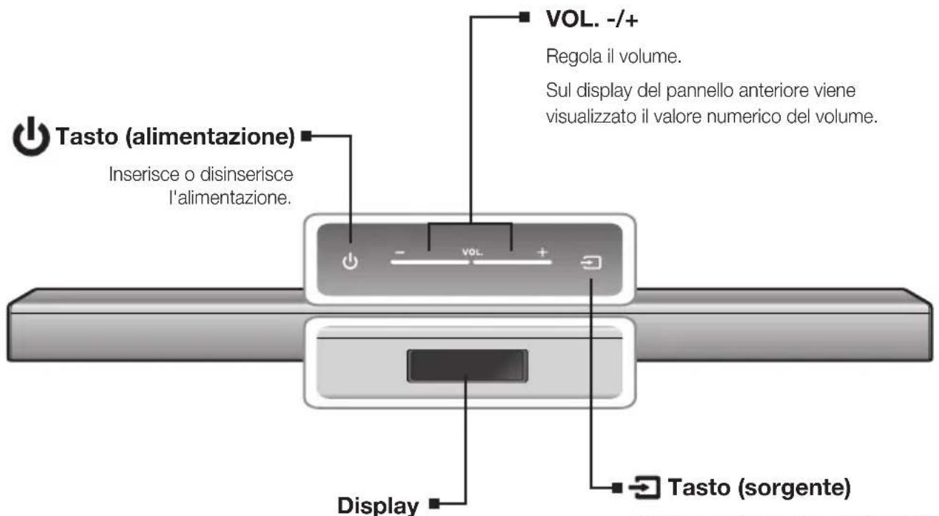 SAMSUNG HWJ470 - PANNELLO SUPERIORE/ANTERIORE - 1