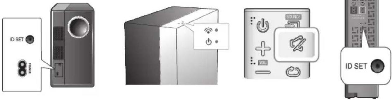 SAMSUNG HWJ470 - VERBINDUNG DES SUBWOOFERS UND SWA-7000S MANUELL HERSTELLEN - 1