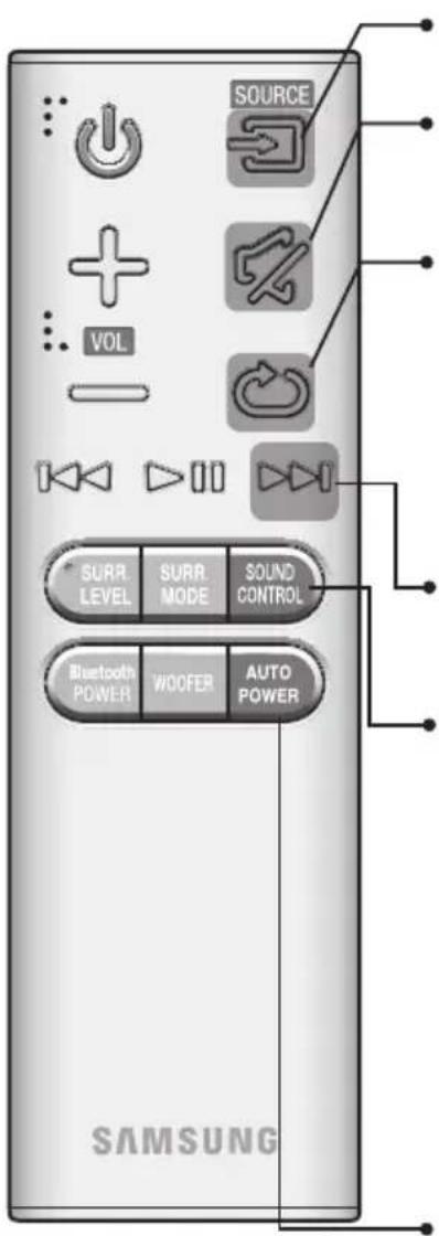 SAMSUNG HWJ470 - REMOTE CONTROL - 1