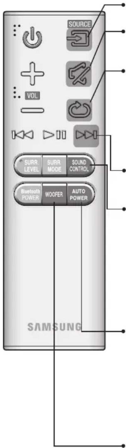 SAMSUNG HWJ470 - BUTOANELE ŞI FUNCTIILE DE PE TELECOMANDĂ - 1