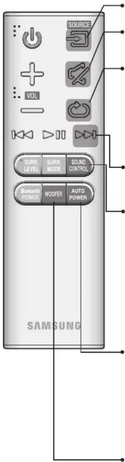 SAMSUNG HWJ470 - BOUTONS ET FONCTIONS DE LA TÉLÉCOMMANDE - 1