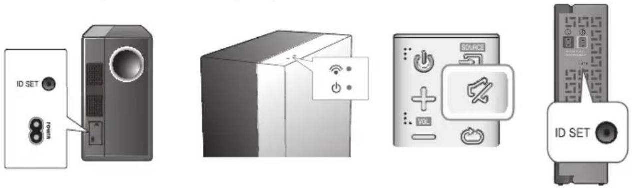 SAMSUNG HWJ470 - COLLEGAMENTO MANUALE DEL SUBWOOFER E DELL'SWA-7000S - 1