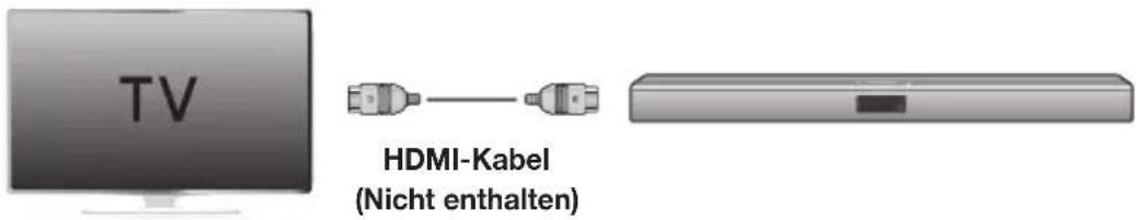 SAMSUNG HWJ470 - ARC (HDMI OUT) - 1