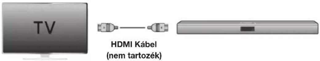 SAMSUNG HWJ470 - ARC (HDMI OUT) - 1