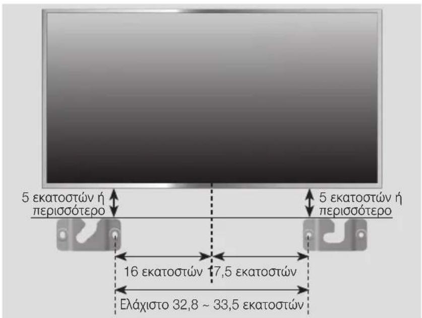 SAMSUNG HWJ470 - ΕΓΚΑΤΑΣΤΑΣΗ ΤΟΥ ΣΤΗΡΙΓΜΑΤΟΣ ΧΩΡΙΣ ΤΗ ΧΡΗΣΗ ΤΟΥ ΟΔΗΓΟΥ ΤΟΠΟΘΕΤΗΣΗΣ ΣΤΟΝ ΤΟΙΧΟ - 1