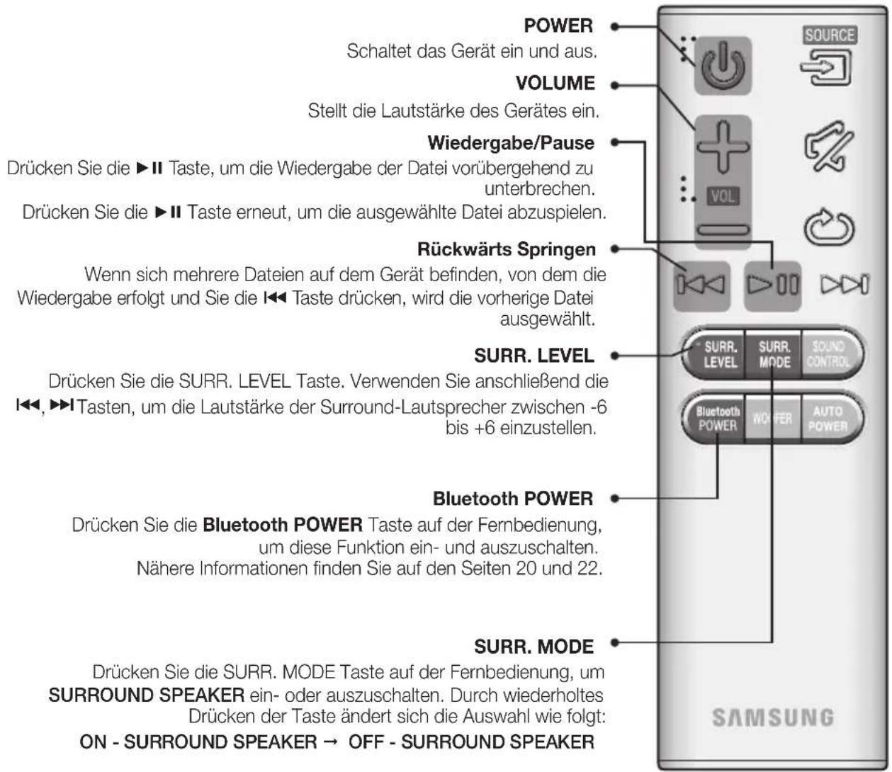 SAMSUNG HWJ470 - WOOFER (BASSLAUTSPRECHER) - 2