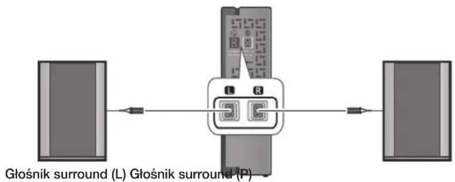 SAMSUNG HWJ470 - PODŁĄCZANIE GŁOŚNIKÓW SURROUND - 1