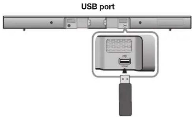 SAMSUNG HWJ470 - USB - 1