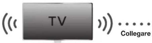 SAMSUNG HWJ470 - ▶Collegamento di una TV al Soundbar - 1