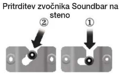 SAMSUNG HWJ470 - NAMESTITEV STENSKEGA NOSILCA - 2