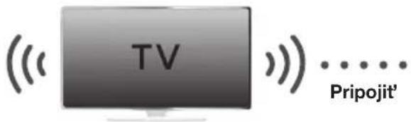 SAMSUNG HWJ470 - TV SOUNDCONNECT - 1