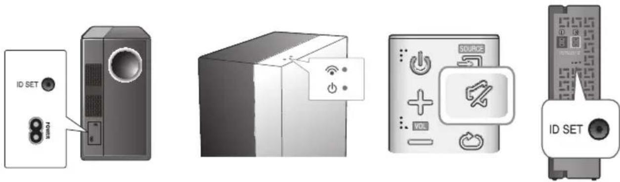 SAMSUNG HWJ470 - CONNECTING SUBWOOFER AND SWA-7000S MANUALLY - 1