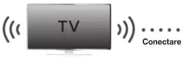SAMSUNG HWJ470 - ▶Conectarea unui televizor la sistemul Soundbar - 1