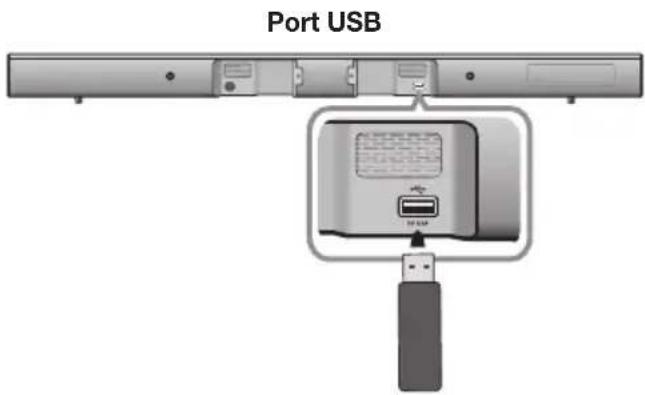 SAMSUNG HWJ470 - USB - 1