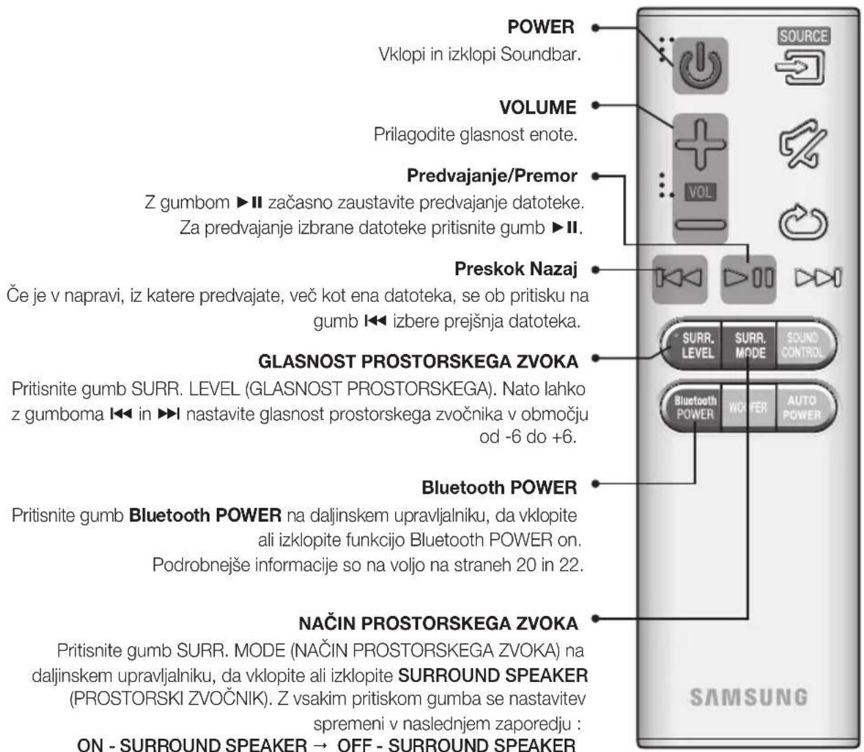 SAMSUNG HWJ470 - WOOFER (NIZKOTONSKI ZVOČNIK) - 2