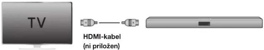 SAMSUNG HWJ470 - ARC (HDMI OUT) - 1
