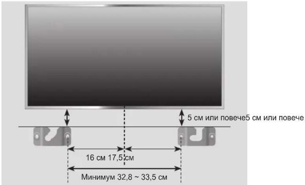 SAMSUNG HWJ470 - МОНТИРАНЕ НА КОНЗОЛАТА БЕЗ СПРАВКА С РЪКОВОДСТВОТО ЗА ИНСТАЛИРАНЕ НА СТЕНА - 1