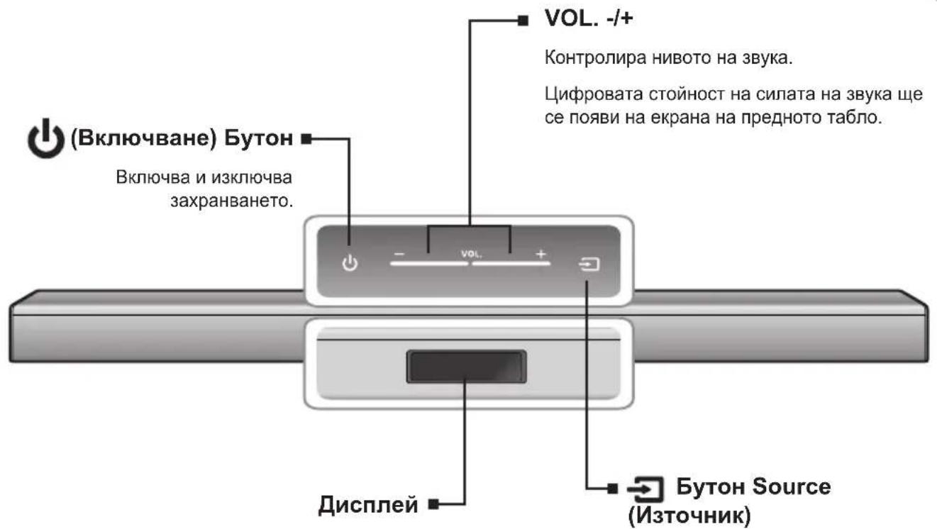SAMSUNG HWJ470 - ГОРЕН/ПРЕДЕН ПАНЕЛ - 1