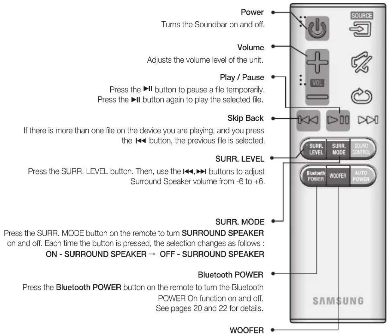 SAMSUNG HWJ470 - AUTO POWER - 2